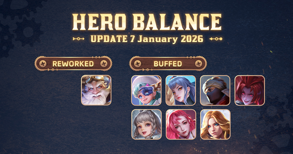 Patch Notes Januari 2026 Semua Update, Bug Fix, dan Fitur Baru di Game Populer