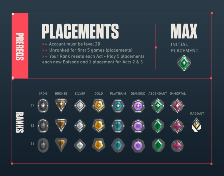 basic ranked infographic