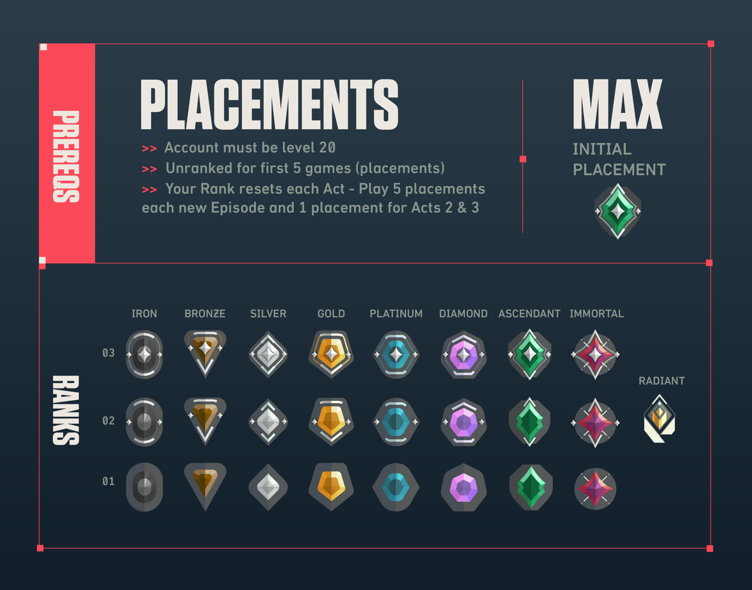 basic ranked infographic