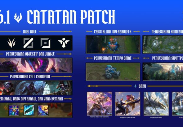 Patch Notes Terbaru 2026 Rangkuman Update Besar dan Dampaknya pada Meta Game