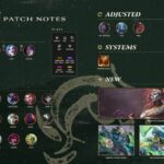 Ilustrasi patch notes game terbaru 2026 dengan update meta, buff, nerf, dan perubahan gameplay kompetitif