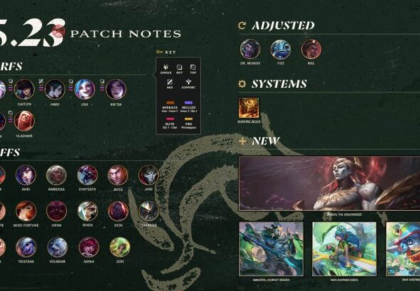 Ilustrasi patch notes game terbaru 2026 dengan update meta, buff, nerf, dan perubahan gameplay kompetitif